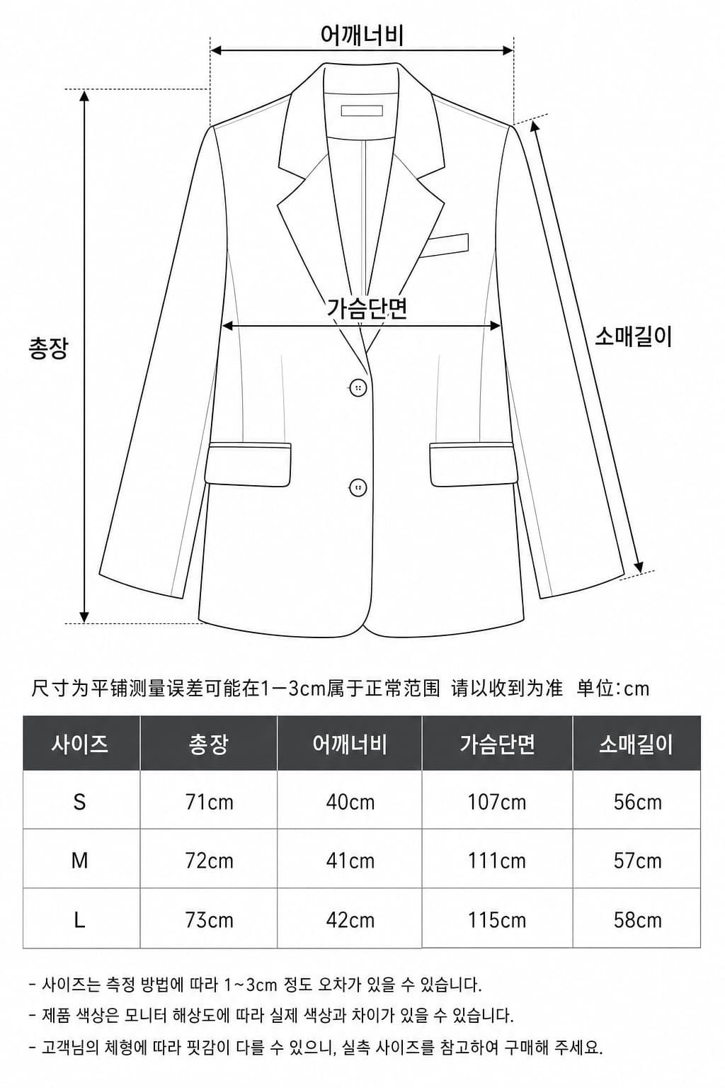Spec guide